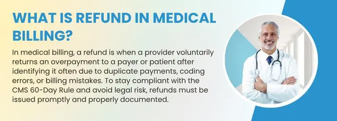 What is a Refund in medical billing