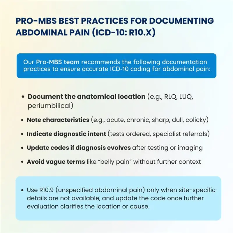ICD- 10 Code for Abdominal Pain